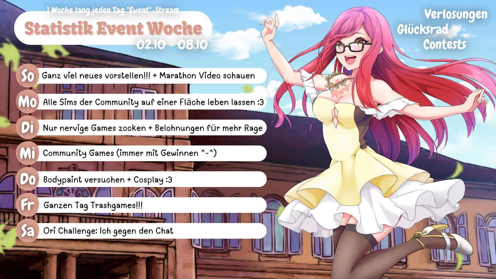 Statistik Woche 2022