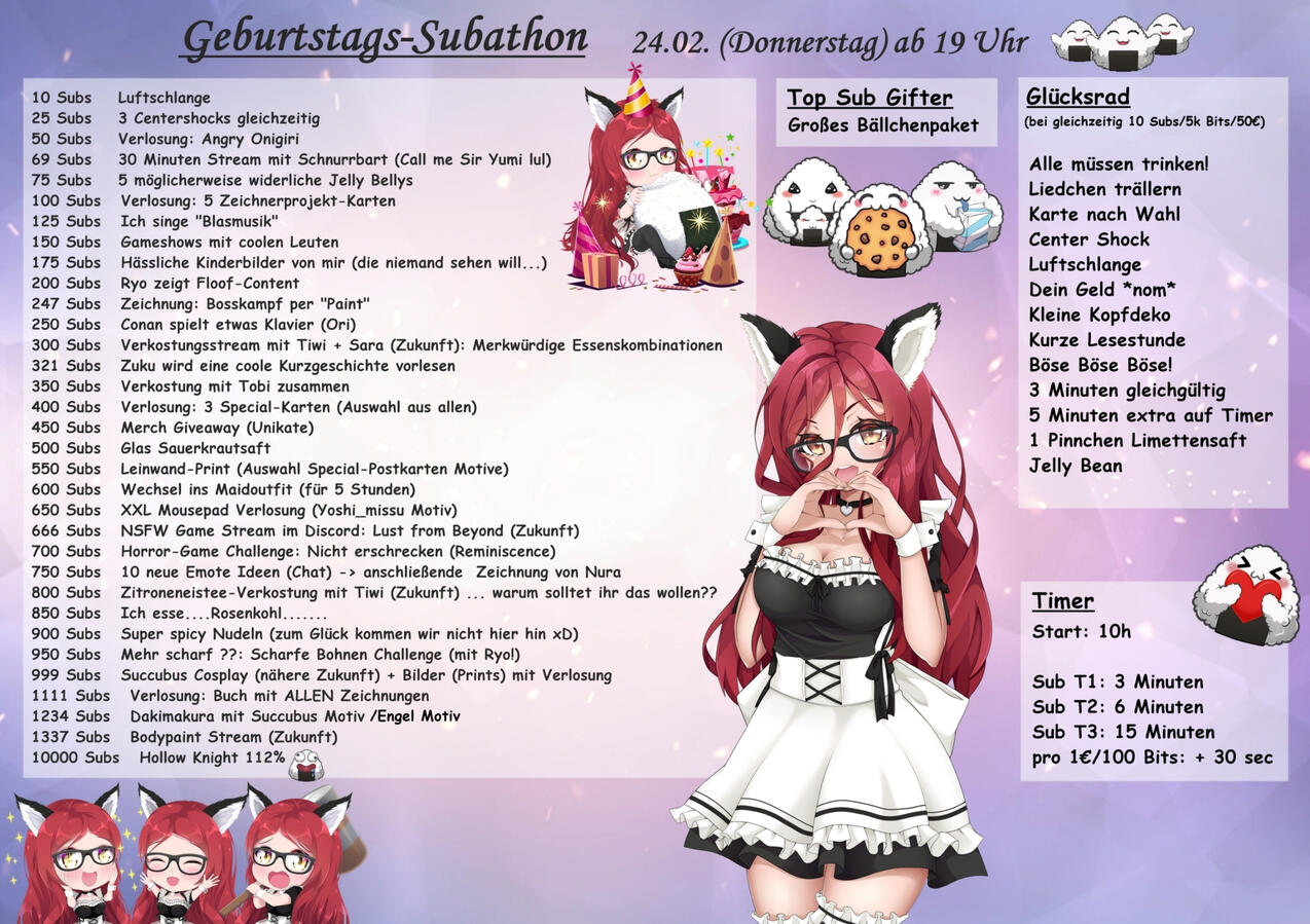 Bday Subathon 2022